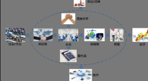 产品经理思维分析沐鸣2官网